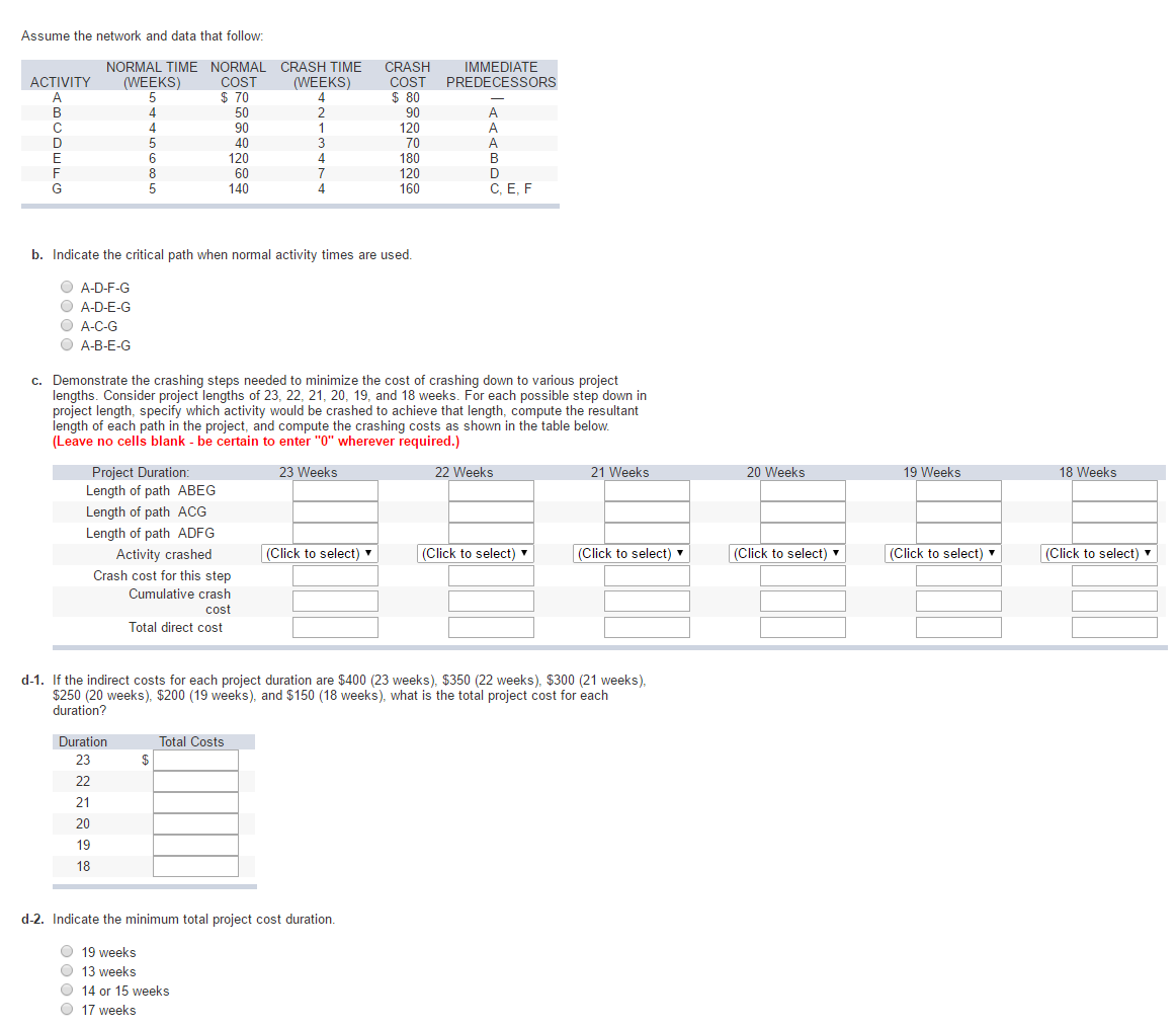  Assume the network and data that follow: ACTIVITY NORMAL TIME (WEEKS)