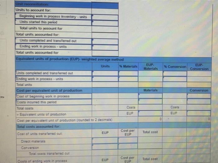 has a balance of $88,300 as of October 1, which consists of