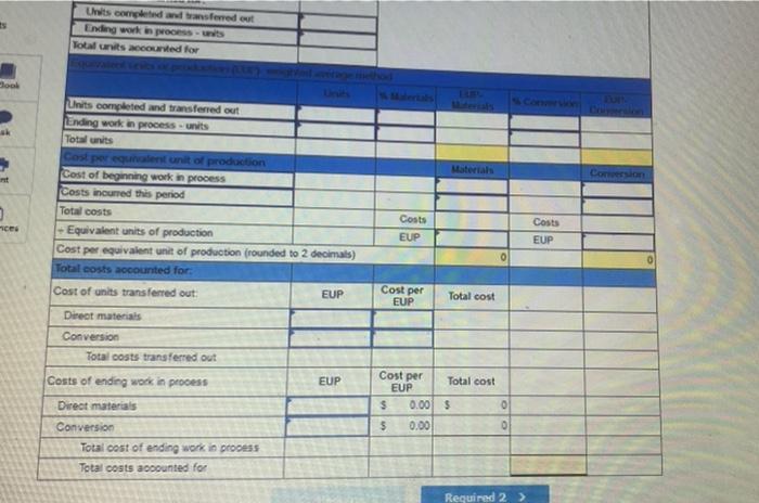 $18,300 of direct materials and $70,000 of conversion costs. During the month