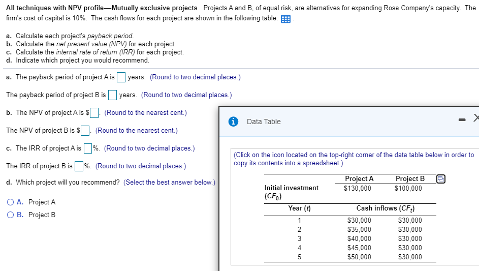  All techniques with NPV profileMutually exclusive projects Projects A and B,