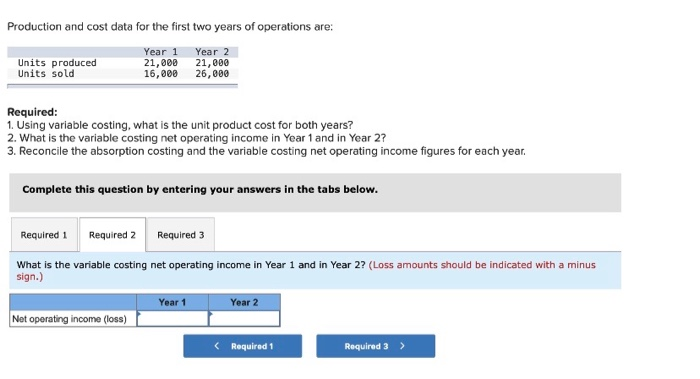 income as follows: $ Sales (@ $61 per unit) Cost of goods