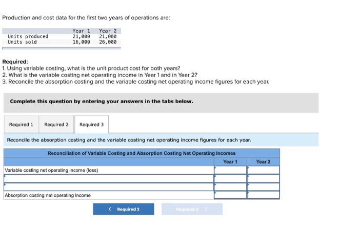 sold (@ $33 per unit) Gross margin Selling and administrative expenses Net