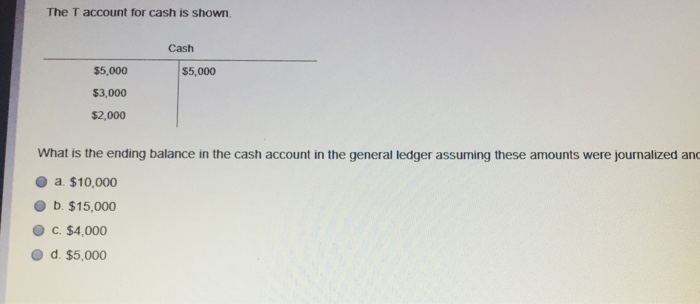 O a. To indicate the page number of the journal O b.