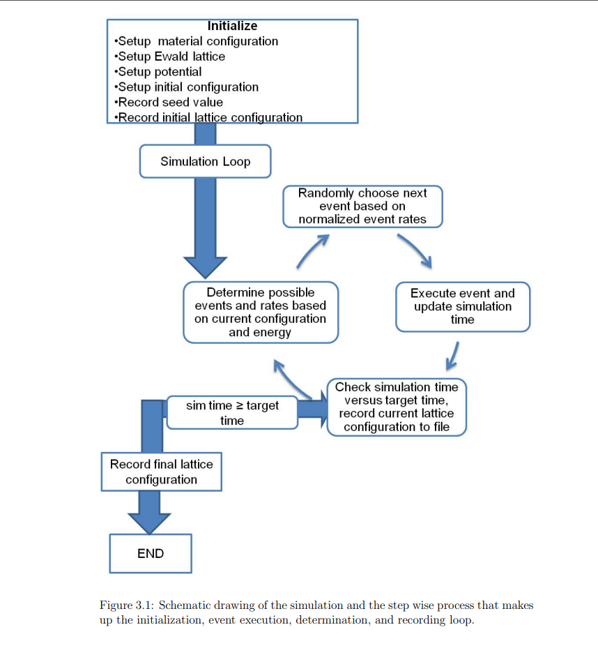 this. Please send the code I will ever be grateful to you.