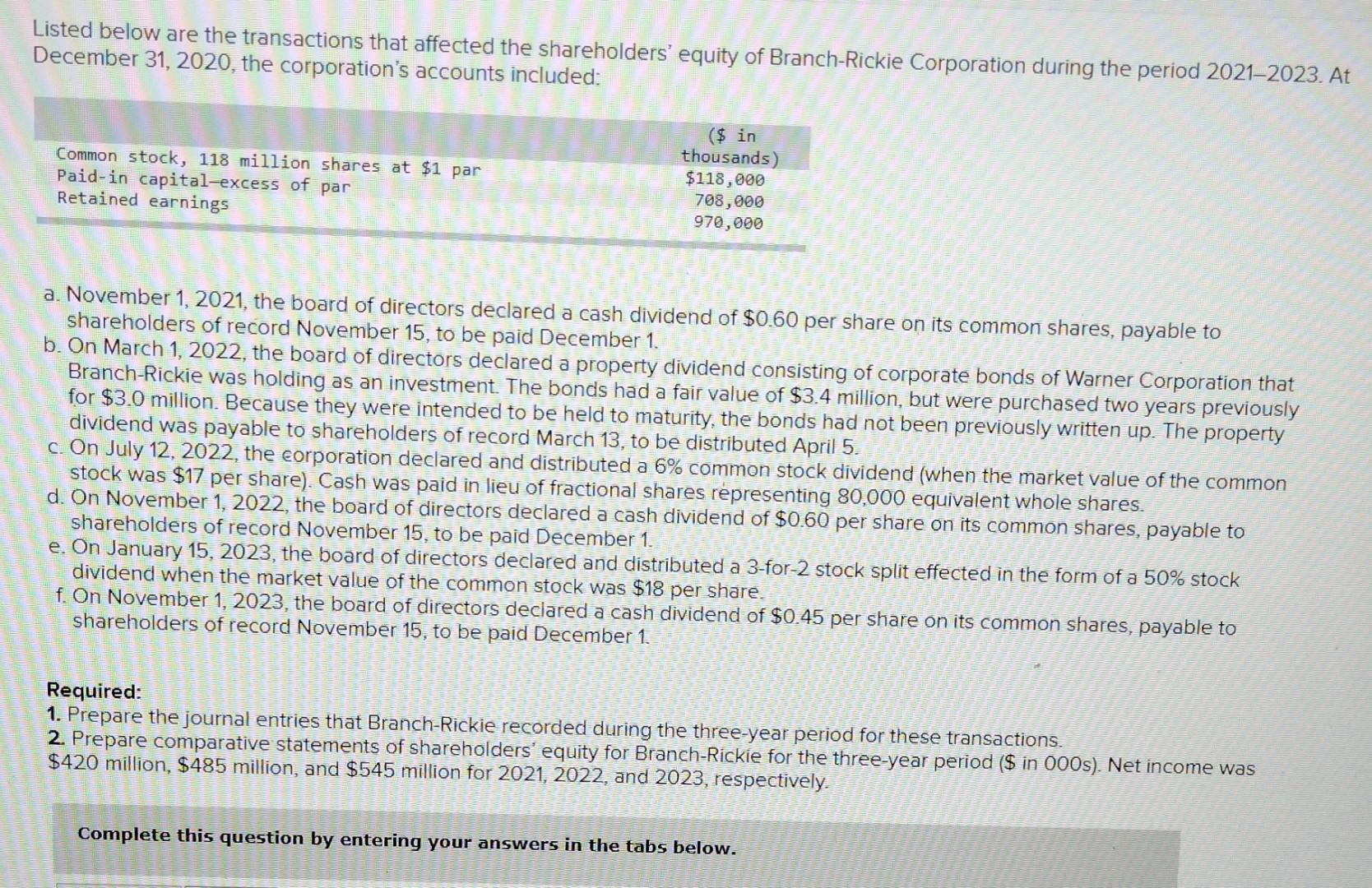  Listed below are the transactions that affected the shareholders' equity of