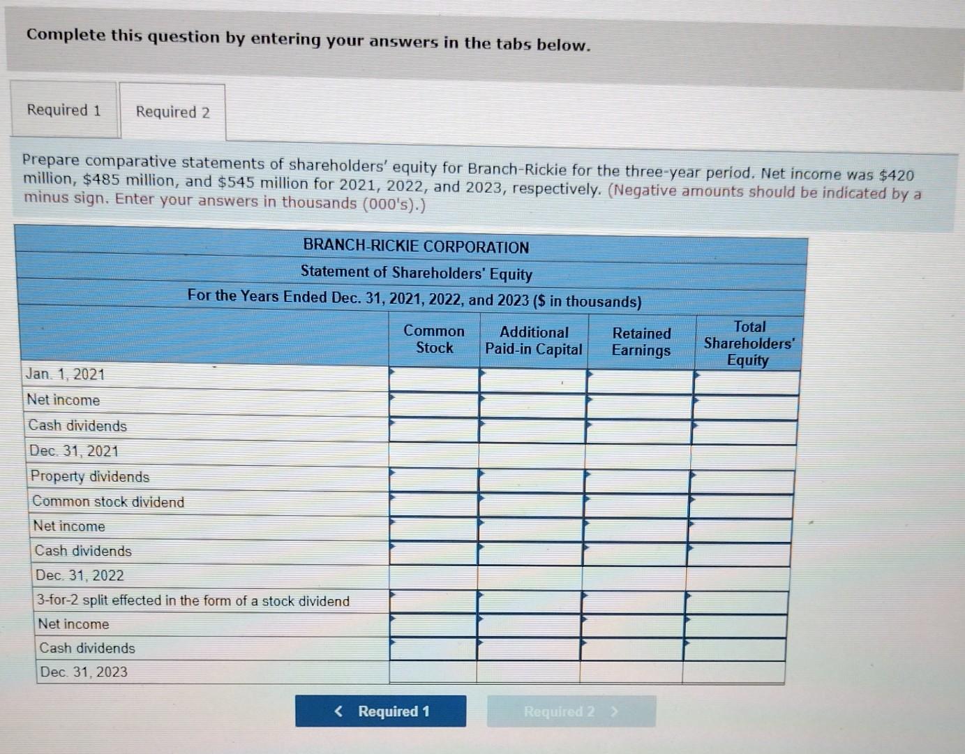 Branch-Rickie Corporation during the period 20212023. At December 31, 2020, the corporation's