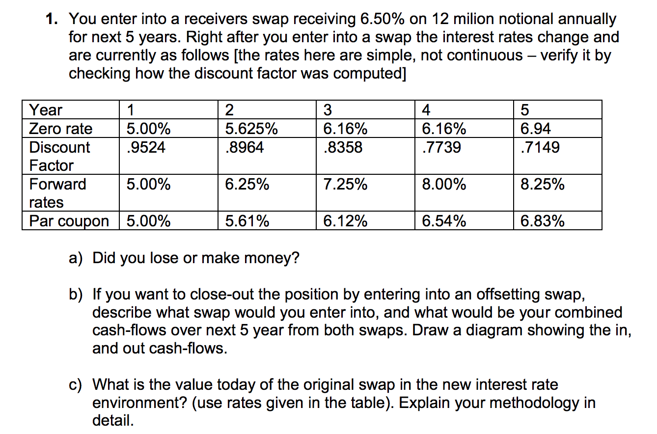 Please answer parts A,B, C !!! Please read and analyze the question
