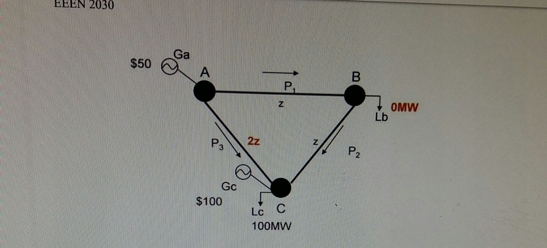 following figure. The demand at bus A, B, C is 0, 0,