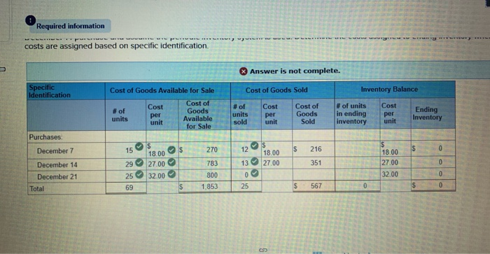 Trey Monson starts a merchandising business on December 1 and enters into