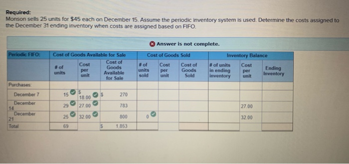 three inventory purchases Purchases on December 15 units $18.00 cost Purchases on