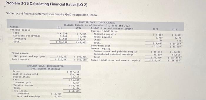 Problem 3-35 Calculating Financial Ratios [LO 2] Some recent financial statements