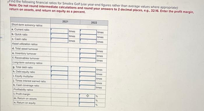 for Smolira Golf, Incorporated, follow. Find the following financial ratios for Smolira