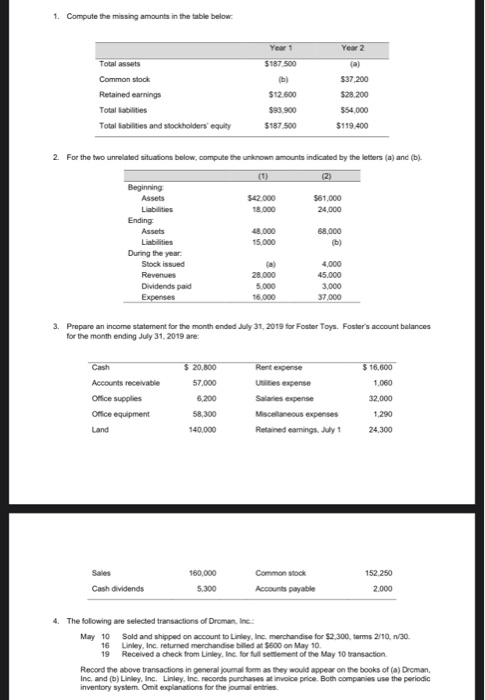  1. Compute the missing amounts in the table below Year 2