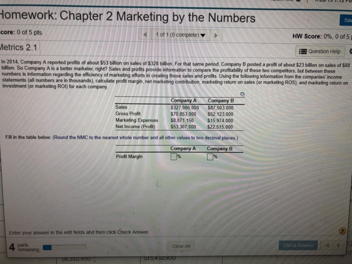  omework: Chapter 2 Marketing by the Numbers Sav core: 0 of