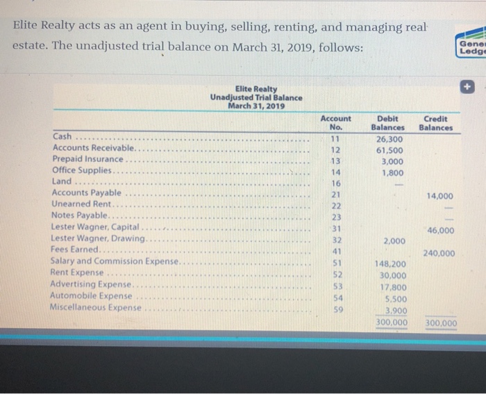  Using the information in the photos above please answer the following