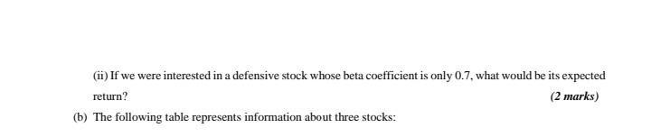 Outline what is meant by diversification and explain how it affects the