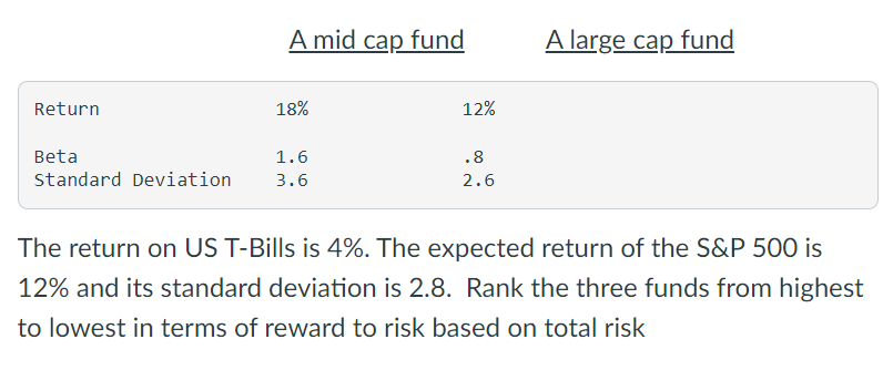 A mid cap fund A large cap fund Return 18% 12%