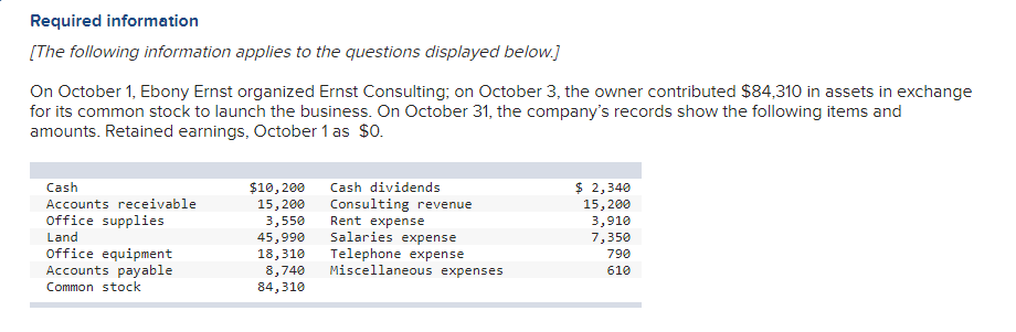 PLEASE COMPLETE AND HIGHLIGHT ANSWER Required information [The following information applies to
