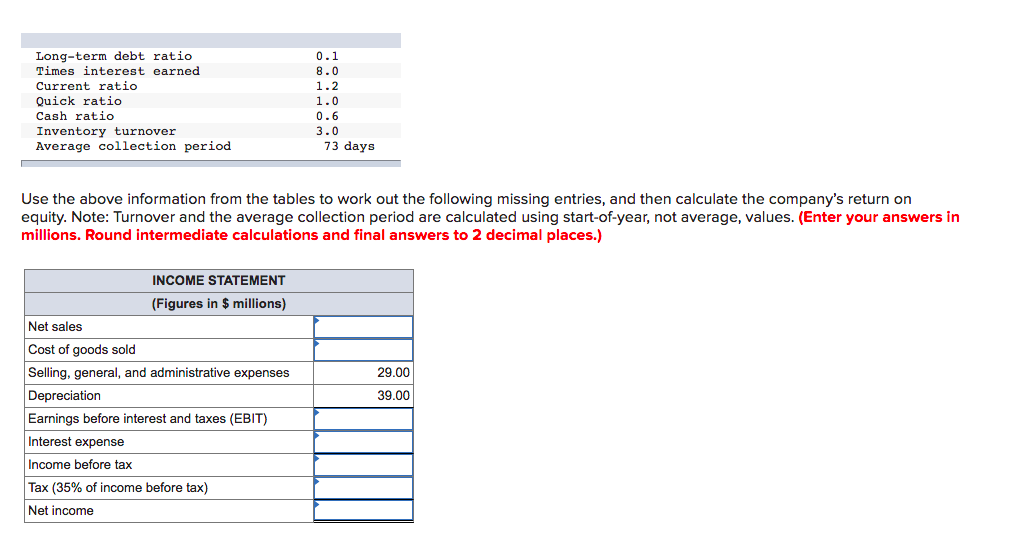  Long-term debt ratic Times interest earned Current ratio Quick ratio Cash