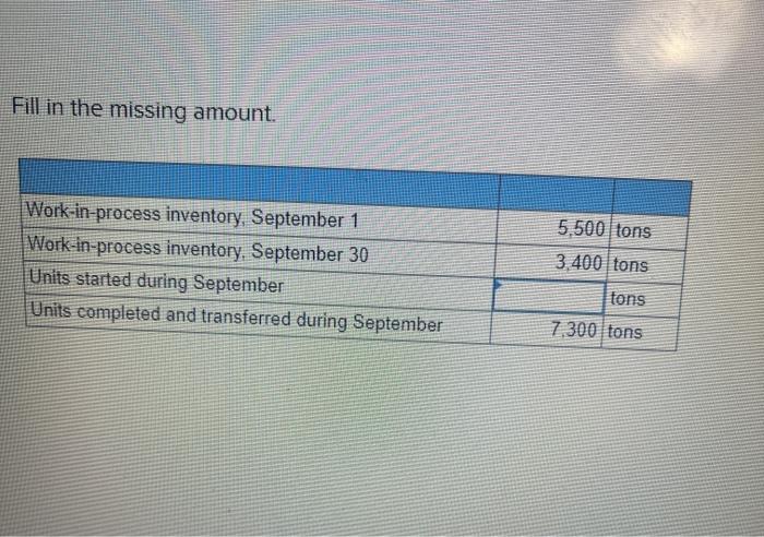 80,000 units 1 60,000 75,000 Fill in the missing amount. Work-in-process inventory,
