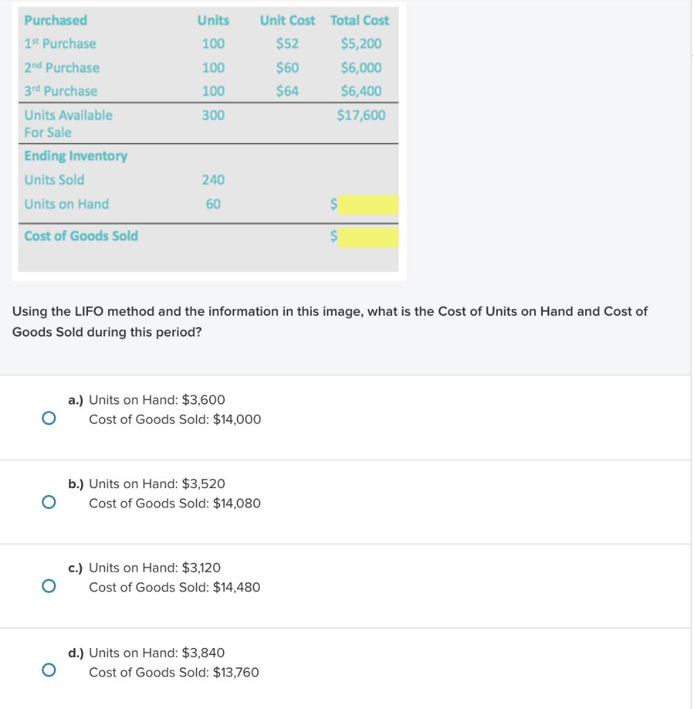$4 $3 $5 $60 $60 12 Purchased May June July Units Available