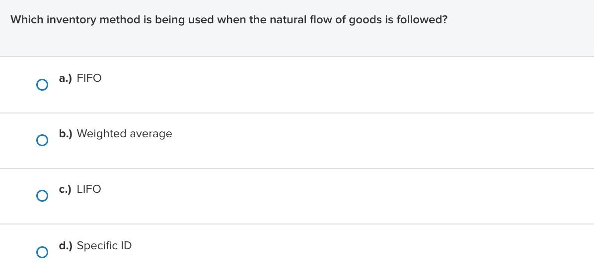 the information in this image, what is the Cost of Units on