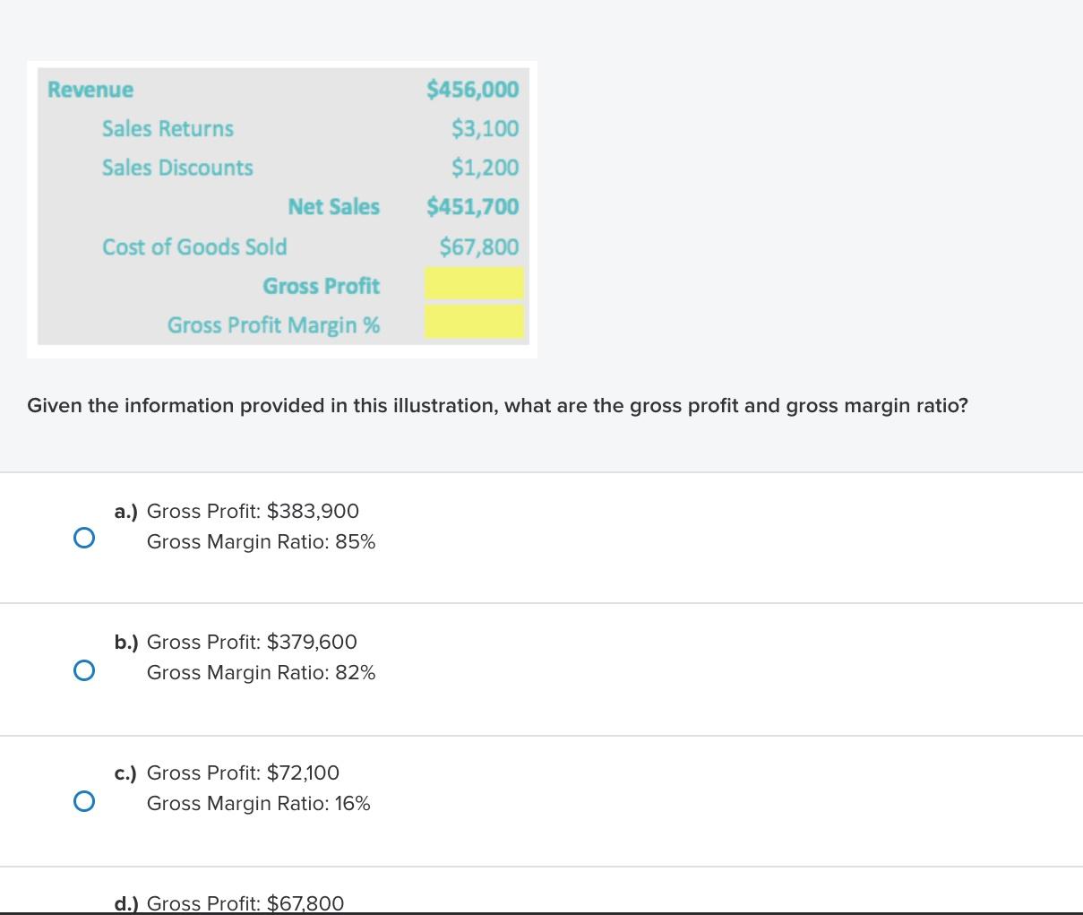 Hand: $18 Cost of Goods Sold: $166 O b.) Units on Hand: