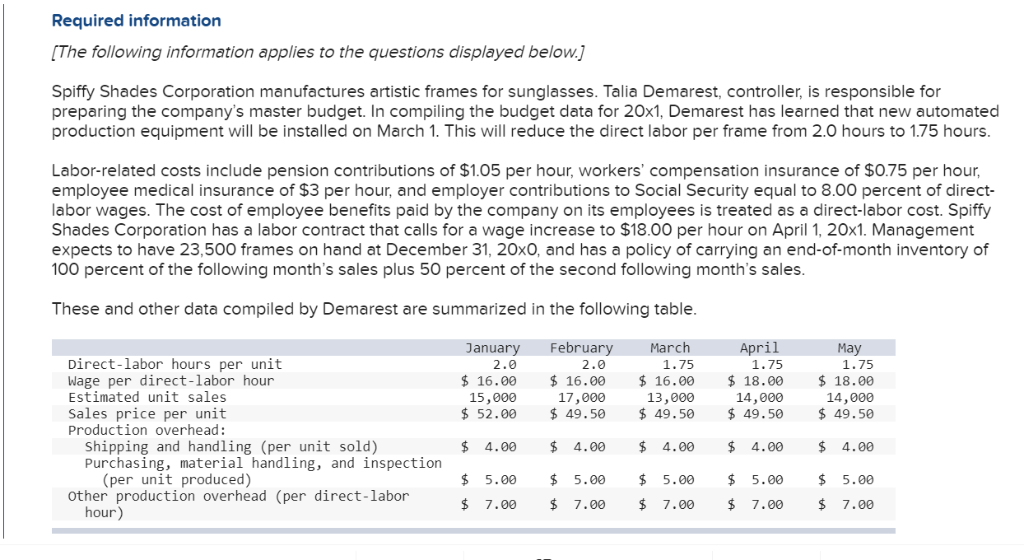 Any help while showing all work would be greatly appreciated!! Required information