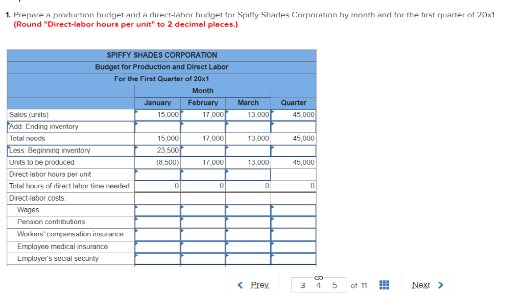 The following information applies to the questions displayed below.] Spiffy Shades Corporation