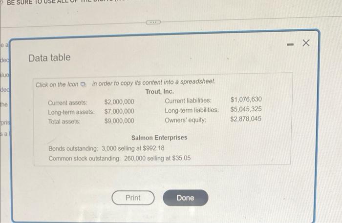 with Saimon Enterprises, using the balance sheet of Trout and the market