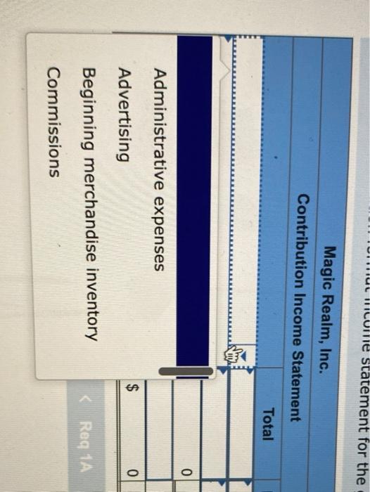Inc., has developed a new fantasy board game. The company sold 55,200