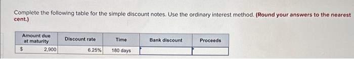 ordinary interest method. (Round your answers to the nearest cent.) Complete the