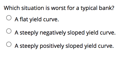  Which situation is worst for a typical bank? A flat yield