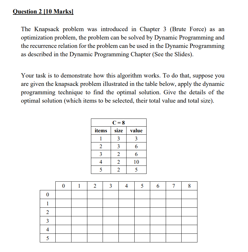  Question Marks] The Knapsack problem was introduced in Chapter 3(Brute Force)