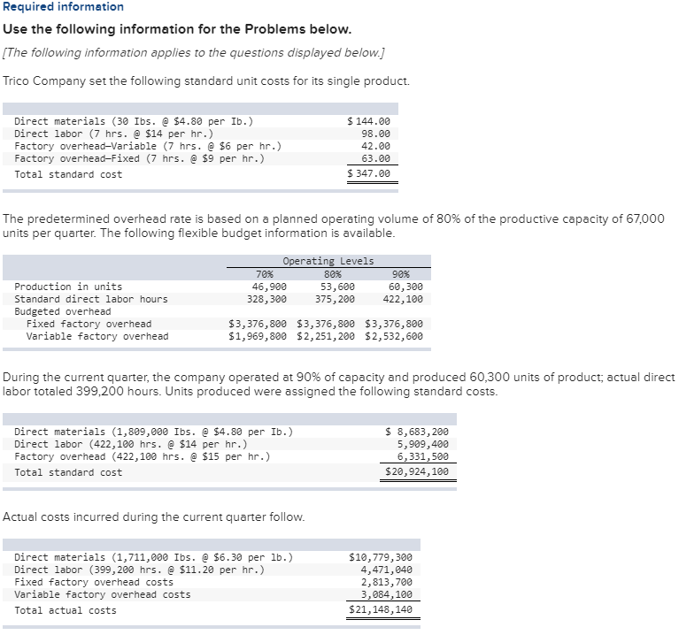 NO EXPLANATION NEEDED, please, just solve everything, would be greatly appreciated (thumbs