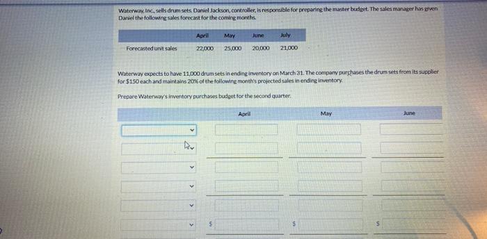  Waterwary, Inc, sells drum sets. Daniel Jackson, controller, is responsible for
