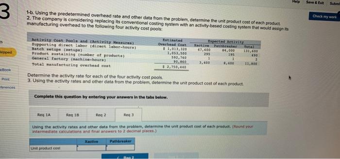 Direct labor-ho per unit 1. Die DL Tidual production and sales 34.000
