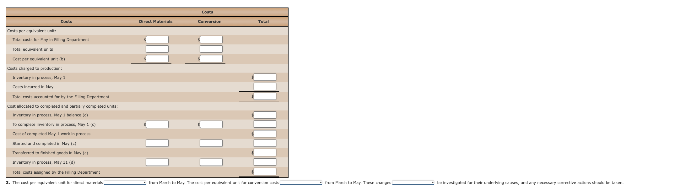 are entered from the cooking process at the beginning of the filling