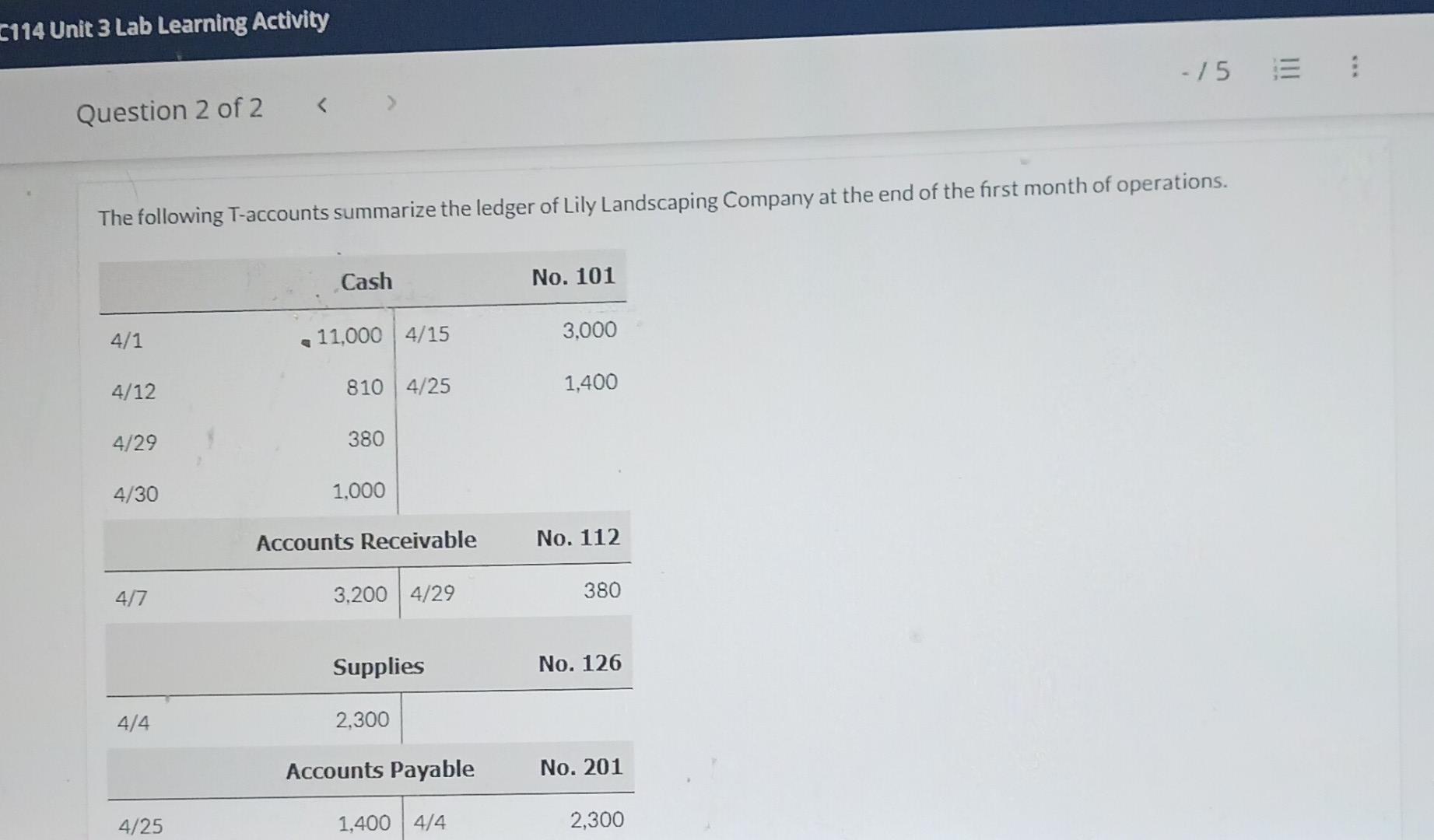  Fill with these dates in empty dates slots The following T-accounts