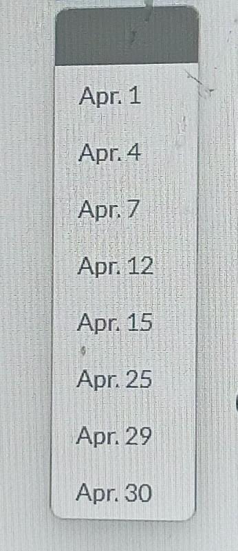 \hline Service Revenue & No. 400 \\ \hline & 4/7 & 3,200