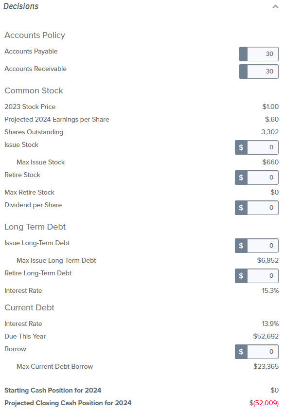 that we borrowed too much and have had to take out a