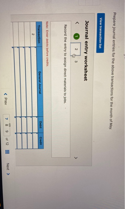 process Finished goods Activities and information for May Raw materials purchases (paid