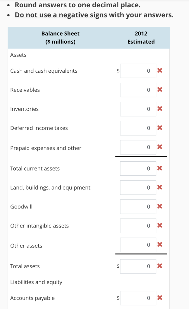 income Interest, net Earnings before income tax expense and equity in income