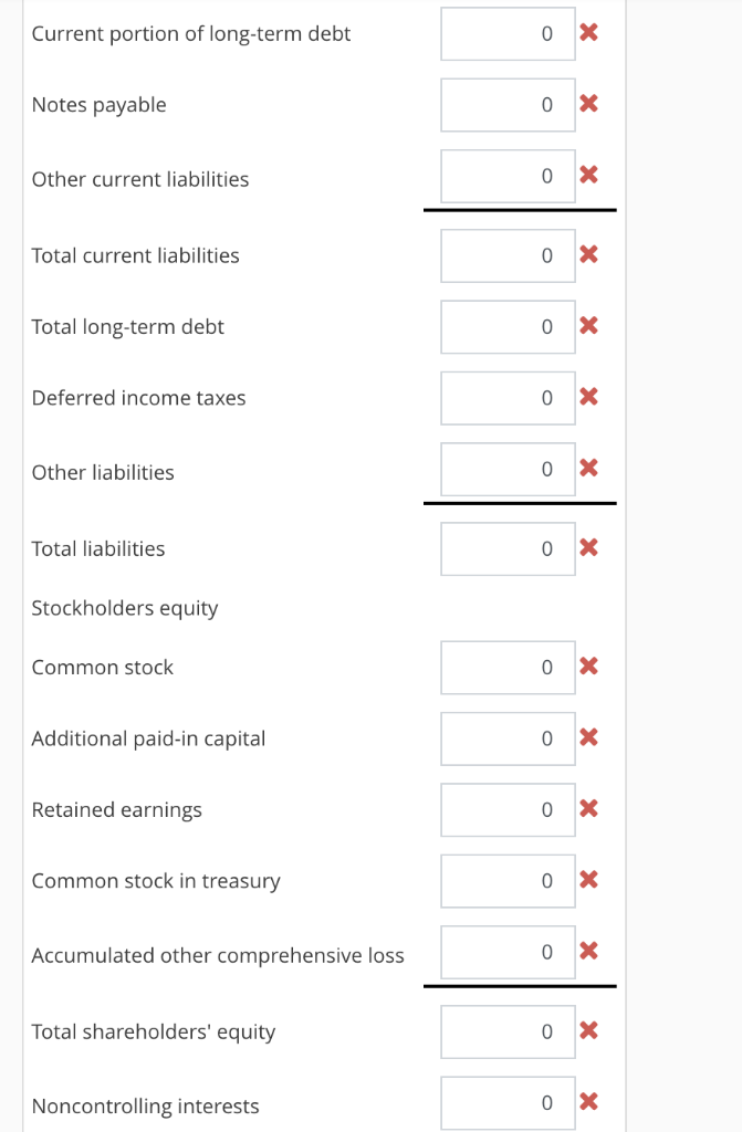 of affiliates Income tax expense After-tax earnings from joint ventures Net earnings
