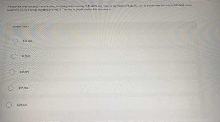 Prior Year and Current Year common-size percents for cost of goods sold