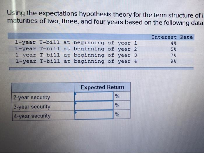 rates, determine the expected return for securities with maturities of two, three,