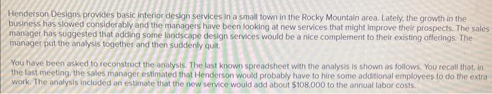  Henderson Designs provides basic interior design services in a small town