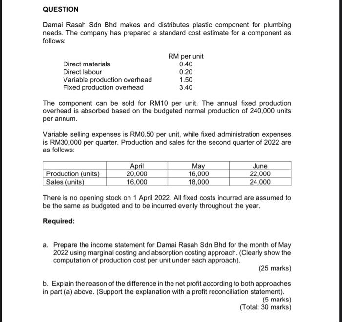 please do all question QUESTION Damai Rasah Sdn Bhd makes and distributes