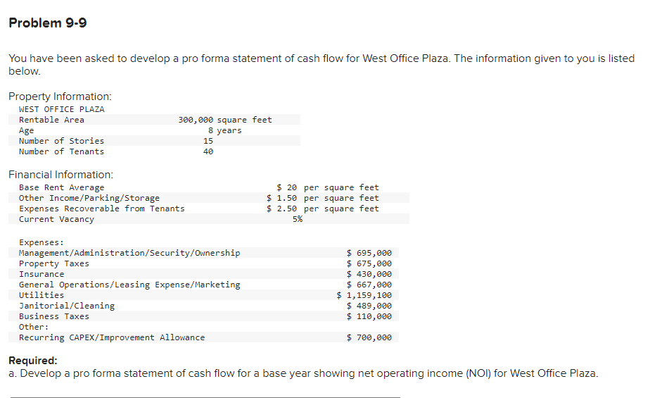  You have been asked to develop a pro forma statement of