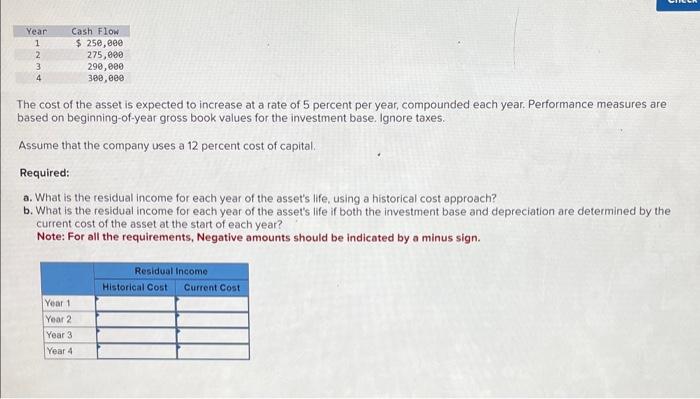 Income (LO 143,5) Exeter Division of Wetherby Labs acquired an asset with